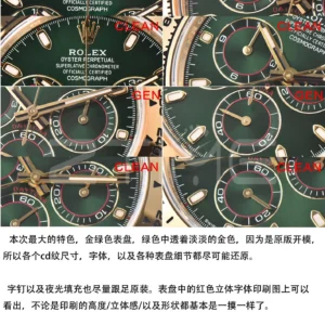 Rolex Daytona 116508 Clean Factory 1:1 Best Edition 904L Steel Green Dial on YG Bracelet SA4130 v2 - Super Clone Watch | 1:1 Best Version