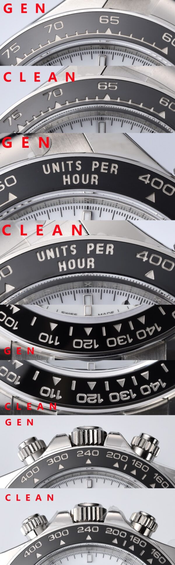Rolex Daytona 126500 Panda Clean 1:1 Best Edition 904L SS Case and Bracelet White Dial SH4131 - Super Clone Watch | 1:1 Best Version