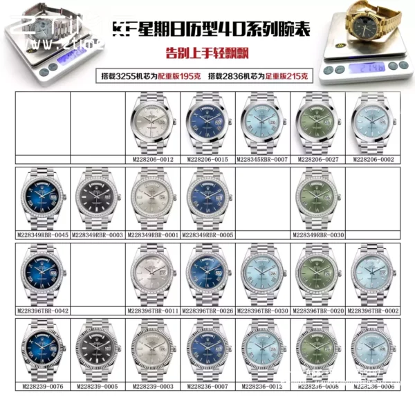 Rolex Day Date 40 SS 228239 KF 1:1 Best Edition Blue Roman Dial (Gain Weight) - Super Clone Watch | 1:1 Best Version