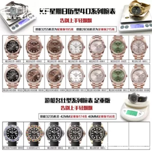 Rolex Day Date 40 RG 228238 KF 1:1 Best Edition White Roman Dial  (Gain Weight) - Super Clone Watch | 1:1 Best Version