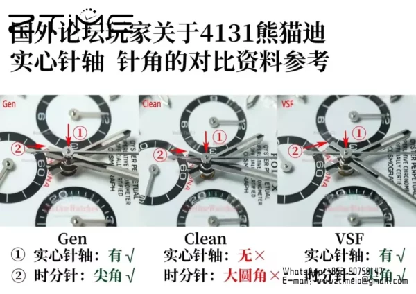 Rolex Daytona 126519 VS Factory 1:1 Best Edition Grey Dial on Oysterflex Rubber Strap DD4131 - Super Clone Watch | 1:1 Best Version